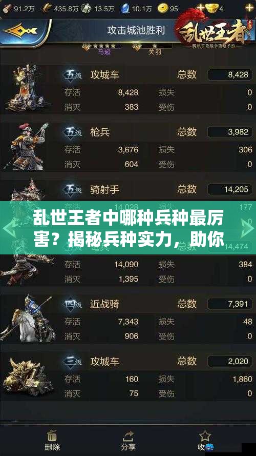 亂世王者中哪種兵種最厲害？揭秘兵種實(shí)力，助你提升戰(zhàn)力！