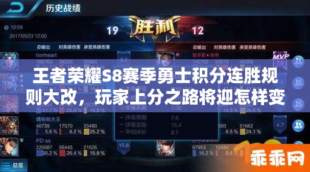 王者榮耀S8賽季勇士積分連勝規(guī)則大改，玩家上分之路將迎怎樣變革？