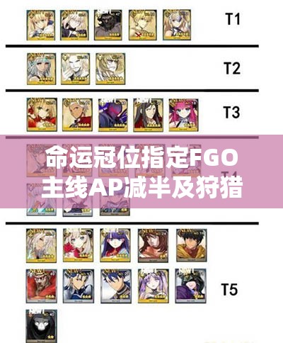 命運(yùn)冠位指定FGO主線AP減半及狩獵本第一彈開(kāi)啟，會(huì)有哪些驚喜等著玩家？