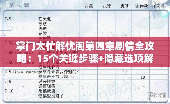 掌門太忙解憂閣第四章劇情全攻略：15個(gè)關(guān)鍵步驟+隱藏選項(xiàng)解析，輕松通關(guān)無壓力
