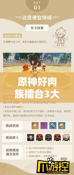 原神好肉族擂臺3大步驟：位置詳解+核心打法技巧，高效通關(guān)實(shí)戰(zhàn)教學(xué)