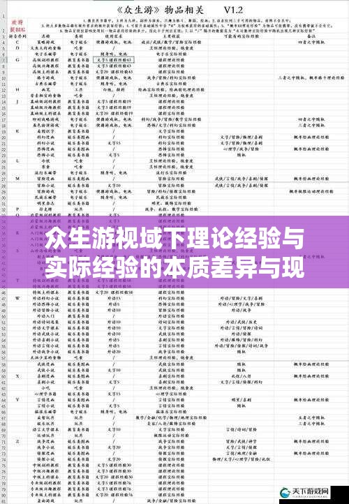 眾生游視域下理論經驗與實際經驗的本質差異與現(xiàn)實挑戰(zhàn)究竟體現(xiàn)在哪些方面？